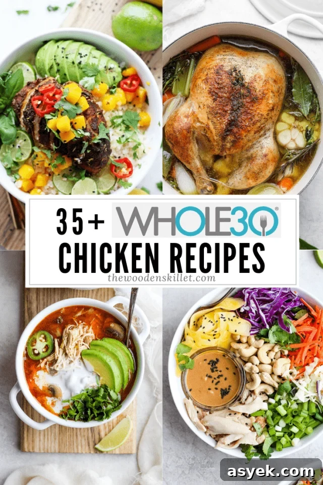 The title \"35+ Whole30 chicken recipes\" with images for jerk chicken, roast chicken soup, white chicken chili, and rotisserie chicken salad.
