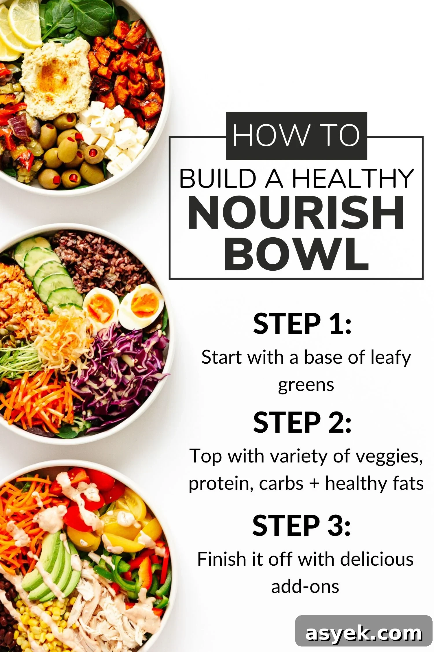 Infographic detailing the three steps to build a healthy nourish bowl.