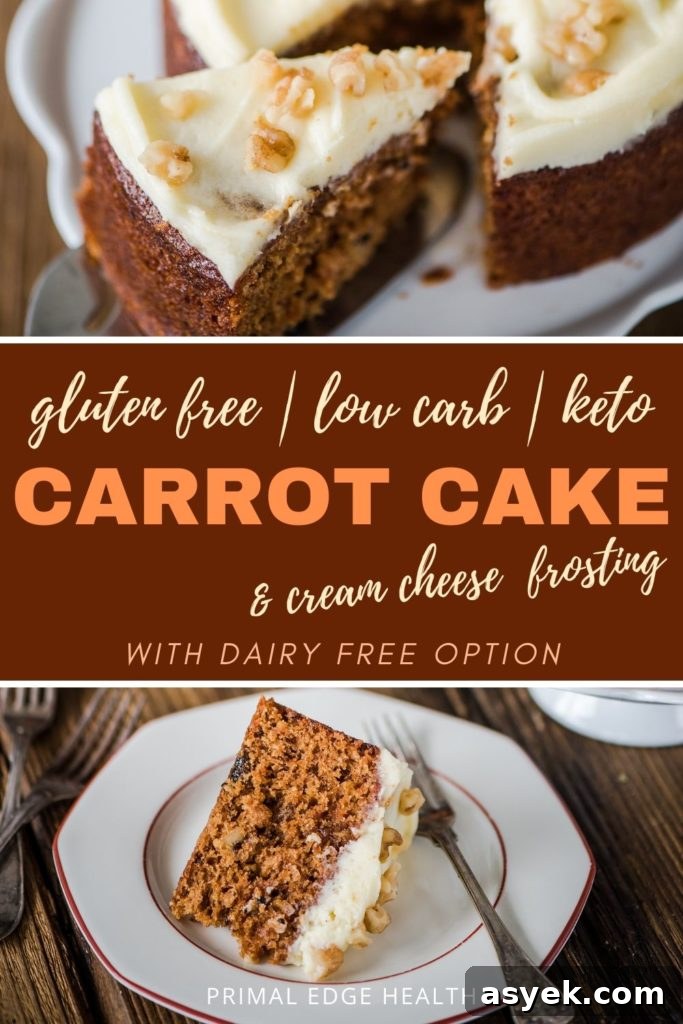 Carrot cake and cream cheese frosting with dairy-free option. Gluten-free. Low-carb. Keto.