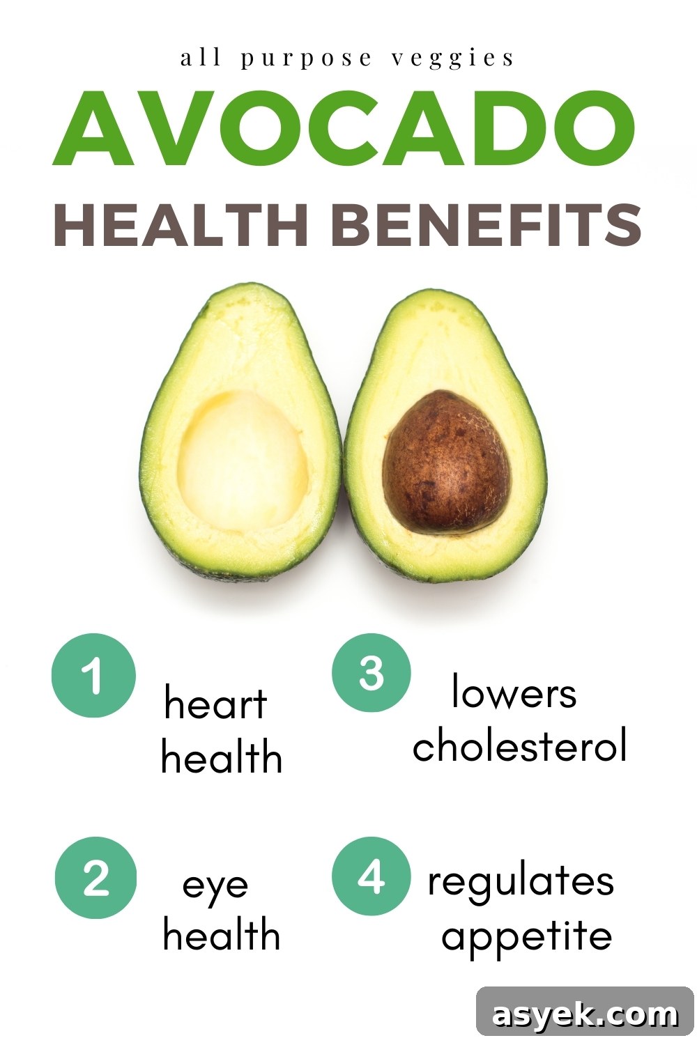 5 Surprising Health Benefits of Avocado 3 img 7865 2